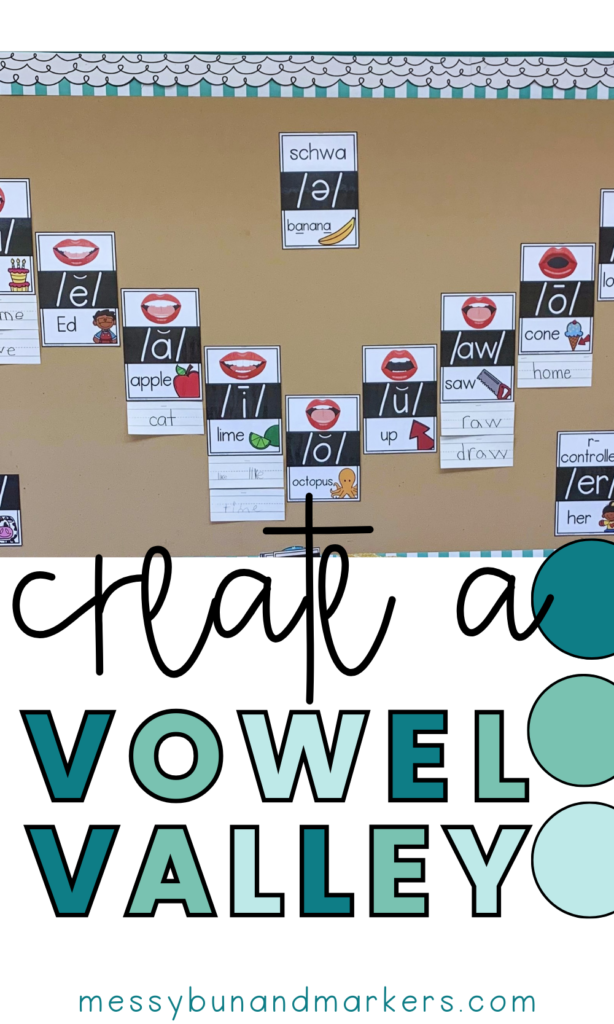 Classroom bulletin board with a vowel valley showing the mouth shape that different vowel sounds make